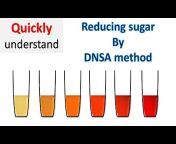 Quick Biochemistry Basics