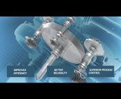 Atlas Copco Gas and Process Divison