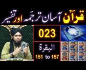 Engineer Muhammad Ali Mirza - Complete Lectures