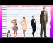 Celebrity Height Guide