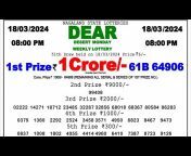 Today Lottery Result