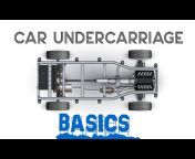 All About Cars - Basics