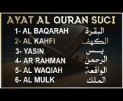 إنه لقرآن كريم - Holy Quran