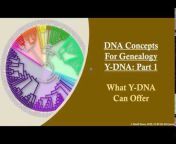 Dave Vance Genetic Genealogy Videos