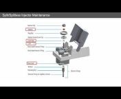 Chromatography u0026 Mass Spectrometry Solutions