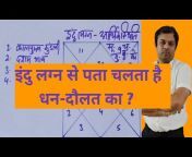 Rahul Shastri Astrologer