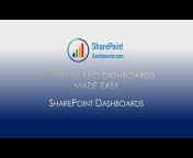SharePoint Smart