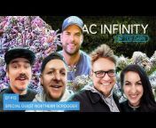 AC Infinity Inc