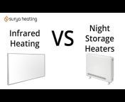 Surya Infrared Heating