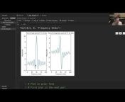 Signal Processing with Paul