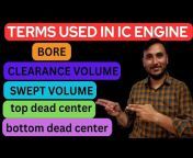 Gear Institute Mechanical Engineering Videos