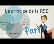 Rate A Company - la RSE avec les parties prenantes