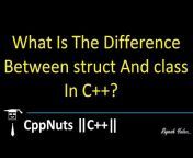 CppNuts