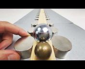 Magnetic Games
