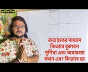 Astrologer Prof:Dr.Chiranjit Shastri