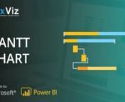 xViz Gantt Chart for Microsoft Power BI - An Overview from xviz