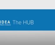The HUB is evolving from sharepoint