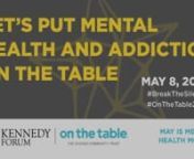 THE KENNEDY FORUM - May 8th 2018 Dr. Keerthy Sunder, MD'sMental Health Symposium from keerthy