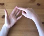 The week 1 signs teach you how to sign the alphabet in Makaton. Use some of these signs to complete the task given this week.