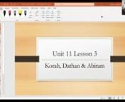 Korah, Dathan &amp; Abiram