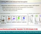 Chromatin Accessibility Mapping of Primary Erythroid Cell Populations Leads to Identification and Validation of Nuclear Factor I X (NFIX) As a Novel Fetal Hemoglobin (HbF) RepressornMudit Chaand, Chris Fiore, Brian T Johnston, Diane H Moon, et al.nRecorded @ ASH 2019 Press Briefing Sunday, December 8: Transforming Care for People with Sickle Cell Disease Across the Globe. More info: http://oncoletter.ch