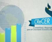 CReCER - sp from cer