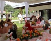 Costa Rica – Tour and Son’s Wedding.nVideo - Brian and Hollie’s Wedding – https://vimeo.com/77304953nPhotos -Brian and Hollie’s Wedding- http://www.flickr.com/photos/53134786@N00/sets/72157636736751334/nVideo -Maya Wedding Dance - https://vimeo.com/77295106nVideo – Costa_Rica_Tour - https://vimeo.com/77311211nVideo – Driving - https://vimeo.com/77299925nPhotos- Friends- http://www.flickr.com/photos/53134786@N00/sets/72157636736016245/nPhotos –Waterfalls - http://www.flickr.com/ph
