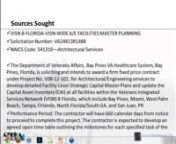 Thu, Jul 25, 2013 - 9:30 AM PDT - July 25 - SBA Teaming Pilot Webinar - VISN 8 - FLORIDA - VISN-WIDE A/E FACILITIES MASTER PLANNINGnnThis webinar is a short, hands-on, interactive workshop that will break down a specific opportunity and help you form a response to a Sources Sought notification. If your company supports NAICS 541310, or other related NAICS, then you should attend. nnnContractor will perform an overall analysis of the facility&#39;s mission and delivery of patient care, ancillary,