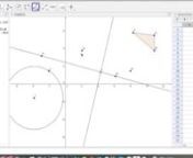 We make use of tools available to us in GeoGebra to distinguish between a concave up quadratic from a concave down quadratic. We then proceed to vary the coefficients of the quadratic polynomial in x to understand what effect this has on the parabola. We make the important observation of the three cases of the determinant being positive, zero, or negative and connect it to the roots of the polynomial being real and distinct, real and duplicate or complex conjugates of each other. Along the way,