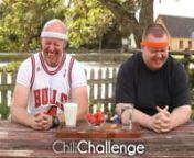 Pappi vs. Spanky - Spiser verdens stærkeste chili