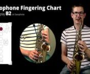 Learn to finger B2 on saxophone in this fingering tutorial.nnCheck out the entire guide resource at:http://saxophoneacademy.com/saxophone-fingering-chart-complete-guide/