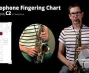 Learn how to finger all the notes on saxophone at http://saxhub.comnThis video is part of the complete saxophone fingering chart at:http://saxhub.com