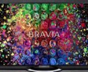 Bravia W9 Triluminos est une publicité produite pour la nouvelle gamme des télés Sony de la gamme Bravia.nnLe tournage s&#39;est fait à Paris en Avril avec une phantom flex et avec
