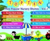 Watch 10 of the Most Popular Nursery Rhymes for babies and kids with interactive menu and english subtitlesnnBaa, baa, black sheep,nHave you any wool?nYes sir, yes sir, nThree bags fullnOne for the master,nAnd one for the dame,nAnd one for the little boynWho lives down the lanenBaa, baa, black sheep,nHave you any wool?nYes sir, yes sir, nThree bags fullnnOld MacDonald had a farm,nEe i ee i oh!,nAnd on his farm he had some cows,nEe i ee i oh!,nWith a moo-moo here,nAnd a moo-moo there,nHere a moo,