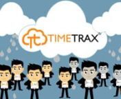 Looking to improve workplace productivity? nnTimeTrax - The Intuitively Managed Employees&#39; TRAnsformation Xoftware is an all-in-one Human Capital Management Cloud-ready solution for all your HR needs. 9 Super-modules, cover all aspects of HR services, right from appointments to appraisals.nnFor more details: www.TimeTrax.com.pk/InquirynnGet the Right people on the Bus and in the Right Seats!neRecruitment tracks candidates from application to Hiring and finally OnBoarding. Slash the cost of manua