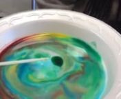 In this lab, surface tension, adhesion, and the hydrophobic properties of water are being evaluated. When the food coloring is added into the water, the molecules bond with the hydrogen molecules that are present in the milk attaches using the combined efforts of cohesion and dipole molecules. The molecules of the food coloring attaches itself to the hydrogen molecules in the milk.After the food coloring is added, we can see the change in surface tension when we add the soap into the bowl. The h
