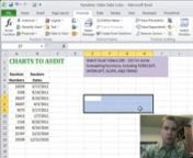 If your compliance efforts need to be a little more random, watch Excel Video 194.I’ll start with a quick reminder that I’ve already covered some statistical functions relating to forecasting in Excel Videos 100-103.I won’t cover those function again in this series on Excel functions, so if you want some help with forecasting, please refer back to Excel Videos 100-103.nnRANDBETWEEN is an easy function to use.Simply give Excel a bottom and a top range and Excel will calculate a random