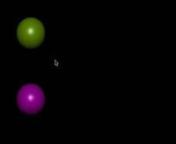 Per-object motion blur in Unity. The purple ball doesn&#39;t use it, and the green one does. The technique works independent of the shader used, as long as there is no geometry deformation involved.nnGeometry stretching based on pseudocode from D3DBook: http://wiki.gamedev.net/index.php/D3DBook:Motion_BlurnnI did my own line interval convolution, though, simpler than D3DBook&#39;s because it is done with a full-resolution buffer. I might try and implement something more like Shimizu&#39;s approach to see if