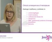 This is a health professional video on Menopause presented by specialist women’s health GP, Dr Fiona Jane.It was filmed in 2018 for refugee health nurses to provide an overview on the subject,but all health professionals looking to gain greater knowledge in this area will find this presentation useful. nnnJean Hailes for Women’s Health is a national not-for-profit organisation dedicated to improving the knowledge of women’s health throughout the various stages of their lives, and to