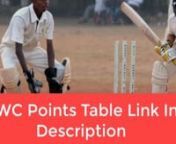 Here is the ICC cricket world cup 2019 points table. This video about the CWC Points table I get from this source https://pslschedule.com/icc-cricket-world-cup-2019-points-table/