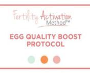 Use this protocol during your follicular phase if you&#39;re trying to conceive naturally or with medication only (day 1 of your cycle through ovulation)or during the stimulation phase during an IVF or IUI cycle through ovulation. Do not use this after ovulation until day 1 of your next period. Do not use during pregnancy.