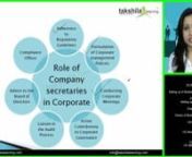 CS Executive Video Lectures as per cs executive New Syllabus 2018in online and offline mode (pendrive, Downloadable link and Smartphone) at Takshila Learning.Setting up of business entities is new subject of cs executive new syllabus 2018.nIn this video you will learn Choice of Business Organization by CS Sharya Jaiswal, it is as per cs executive new syllabus 2018.nwe provide best online cs executive lectures videos in online and offline mode by best faculty as per cs new syllabus.nTo buy th