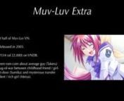 This is a re-recording of the Muv-Luv panel originally presented at Otakon 2018, which includes an introduction to the various parts of the franchise, a deep dive into interesting details and themes to look for, and an update on where things stand today in both Japan and the West.nnMuv-Luv official English site: http://muvluv.moenMuv-Luv on Steam: https://store.steampowered.com/app/802880/MuvLuv/nMuv-Luv Alternative on Steam: https://store.steampowered.com/app/802890/MuvLuv_Alternative/nHow to G