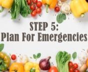 7S5-6 Plan For Emergencies from 7s5