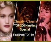 Welcome to a new special series. In this one we&#39;ll take a look at the best 200 songs from the Nineties (1990 - 1999) And to assure not to see the same artists over and over again only one song from each artist is allowed in the whole Top 200. Today the ranking continues with the Top 50. nnTo make this series I took my 40 favorite from every year of the 90s, beginning with 1990 until 1999 and then rank those songs altogether. Then I made a seperate list where I elimanted all the songs from the sa
