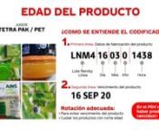 Master HD Coca-Cola Paresa Módulo 1 Manejo de Productos from paresa