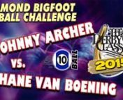 Shane Van Boening .883 def. Johnny Archer .804 11-8nnCommentators: Mark Wilson, Danny Dilibertonn127 Minsn- - - - - - - - - -nWhat: The 2015 Derby City ClassicnWhere: Accu-stats Arena at Horseshoe Southern Indiana Hotel and Casino, Elizabeth, INnWhen: January 23 - January 31, 2015nnThe 17th Annual Derby City Classic - nine days of 5 disciplines: 9-ball, one-pocket, banks, straight pool and the Diamond Bigfoot 10-Ball Challenge.Players at the 2015 Derby City Classic include Efren Reyes, Shane V