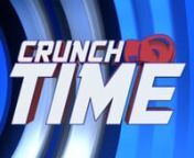 On another episode of Crunch Time, the panel debates how the Vikings win over the Packers impacts both teams moving forward.They also will discuss the first two week of the Big Ten season and Tua&#39;s first start in the NFL.Later the panel will give their potential landing spots for the top MLB free agents and who should go number one in the NBA draft.