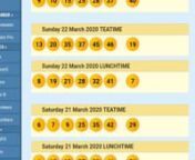 UK49s Prediction for today good luck guysn.How to win the lottery UK49s Lotto Jackpot - Guaranteed 100%nnNew Hidden Lottery Secrets Kindly Check nOUR WEBSITE: https://49s.club/nnWin the Lottery jackpot every time Guaranteed the lotto winningnNumbers become lotto winner her!