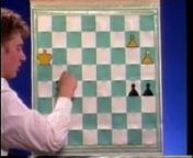 Shirov’s Best Endgames - Shirov (115 mins)nShirov Best Games 1 to 5 Quality chess instruction has traditionally been a problematic concept for the developing player. Tutorial material has recently moved out of the confines of the print medium to new frontiers such as multimedia chess software. But there&#39;s still nothing quite like hearing a talented player explain one of his great games in his own words. Unless one is willing to travel great distances to hear a lecture by such a player or to sp